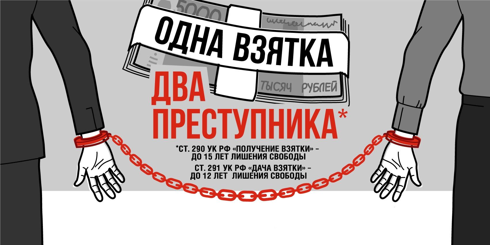 Презентация дача взятки