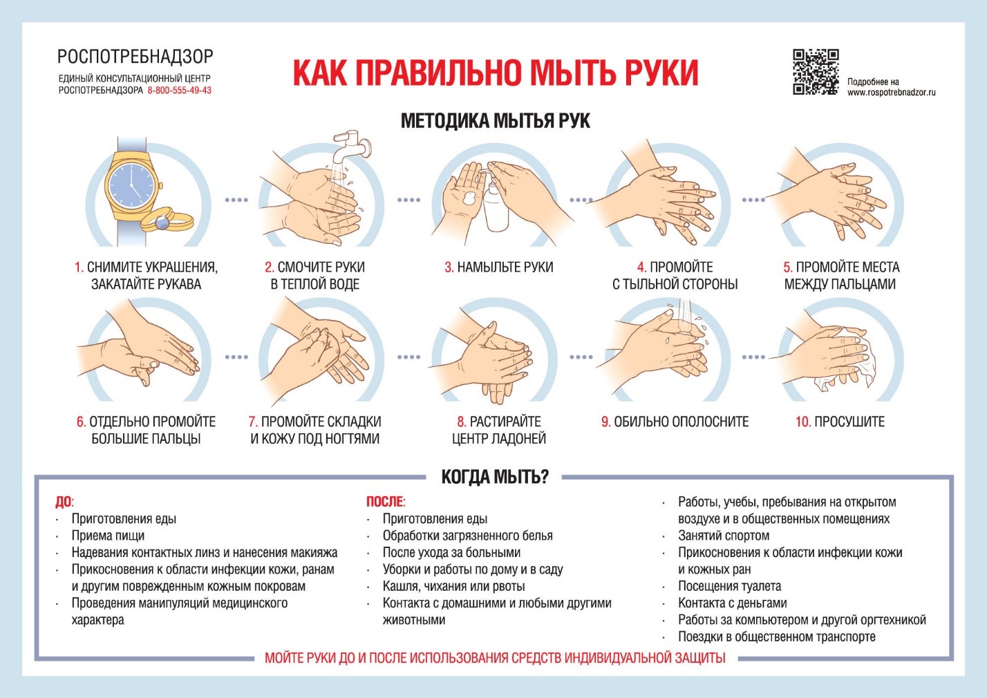 Как научить ребенка мыть руки?- Администрация СГО