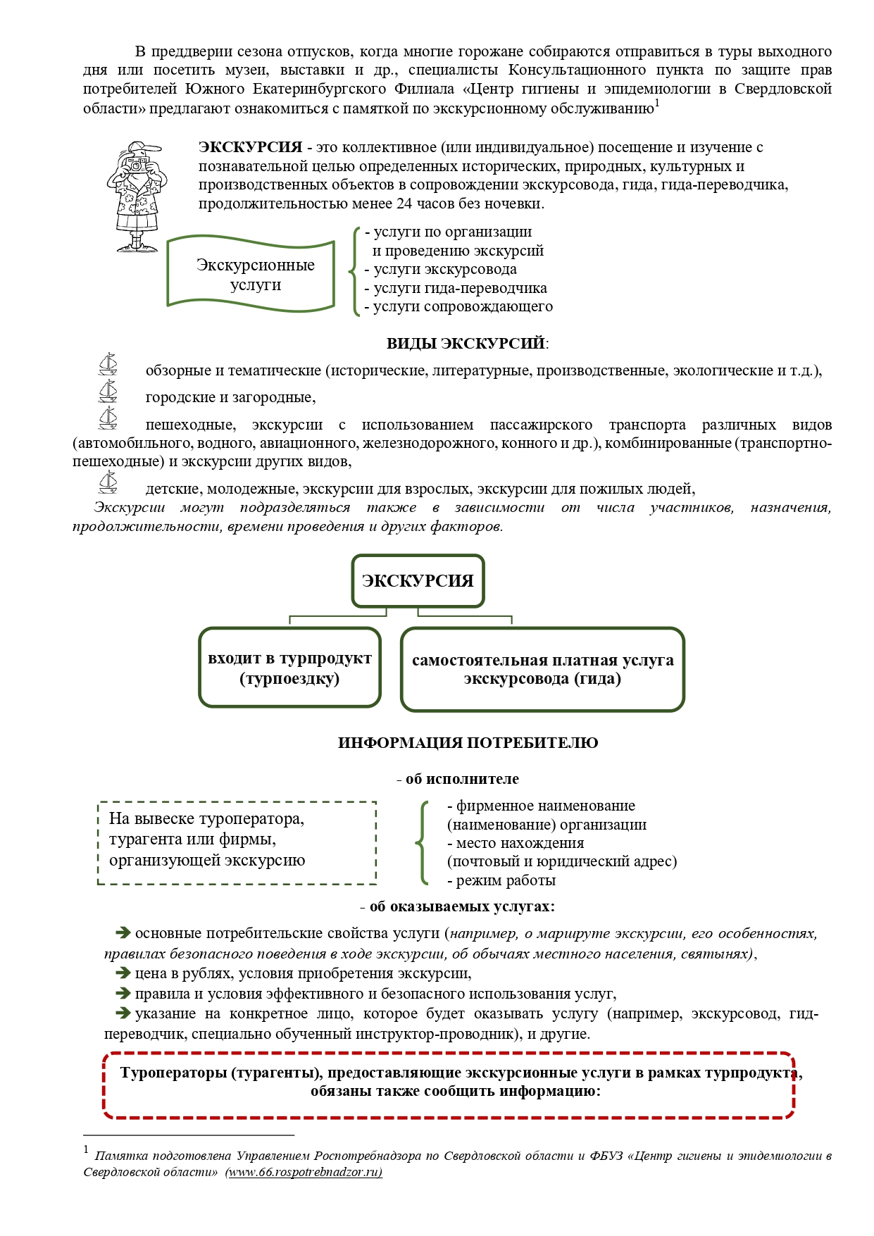 Памятка по экскурсионным услугам- Администрация СГО