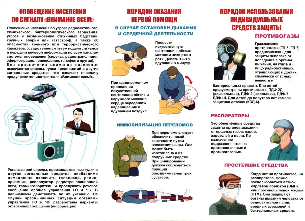Гражданская оборона