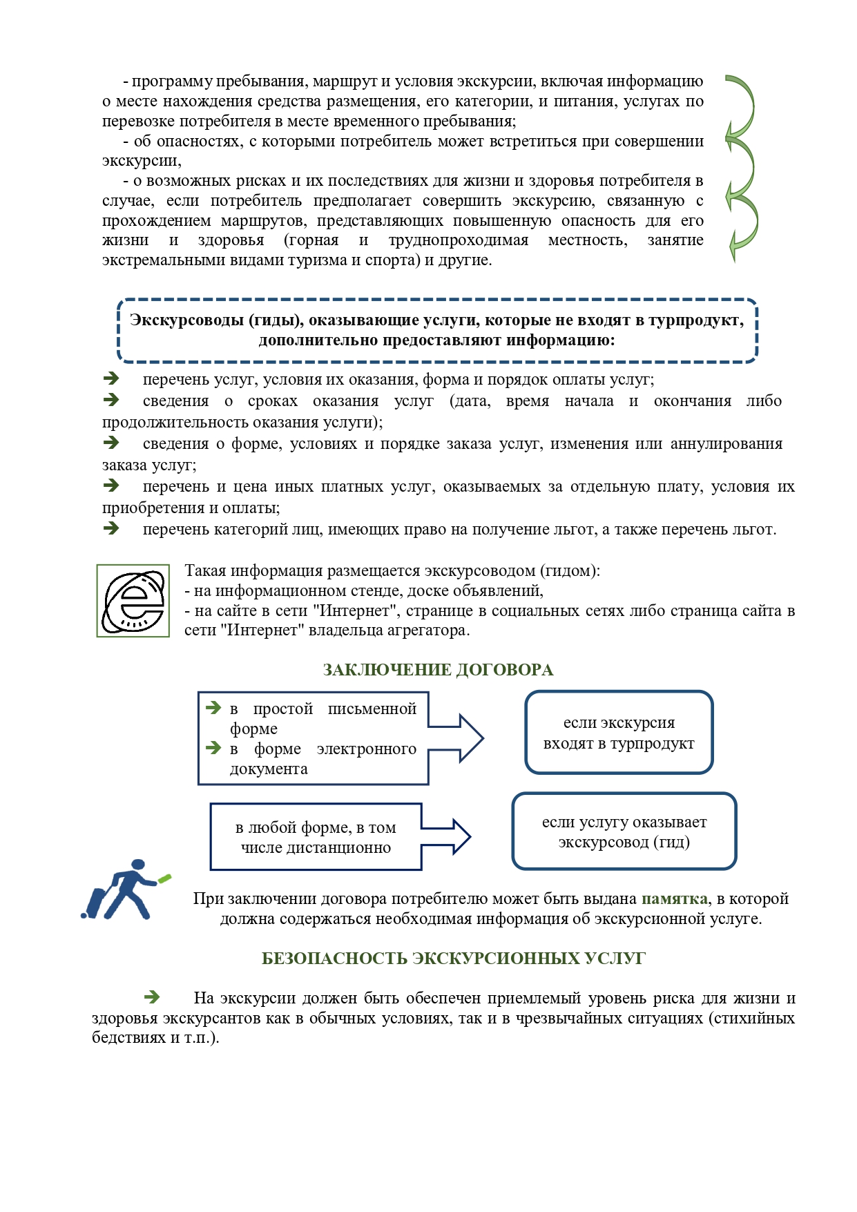 Сообщение