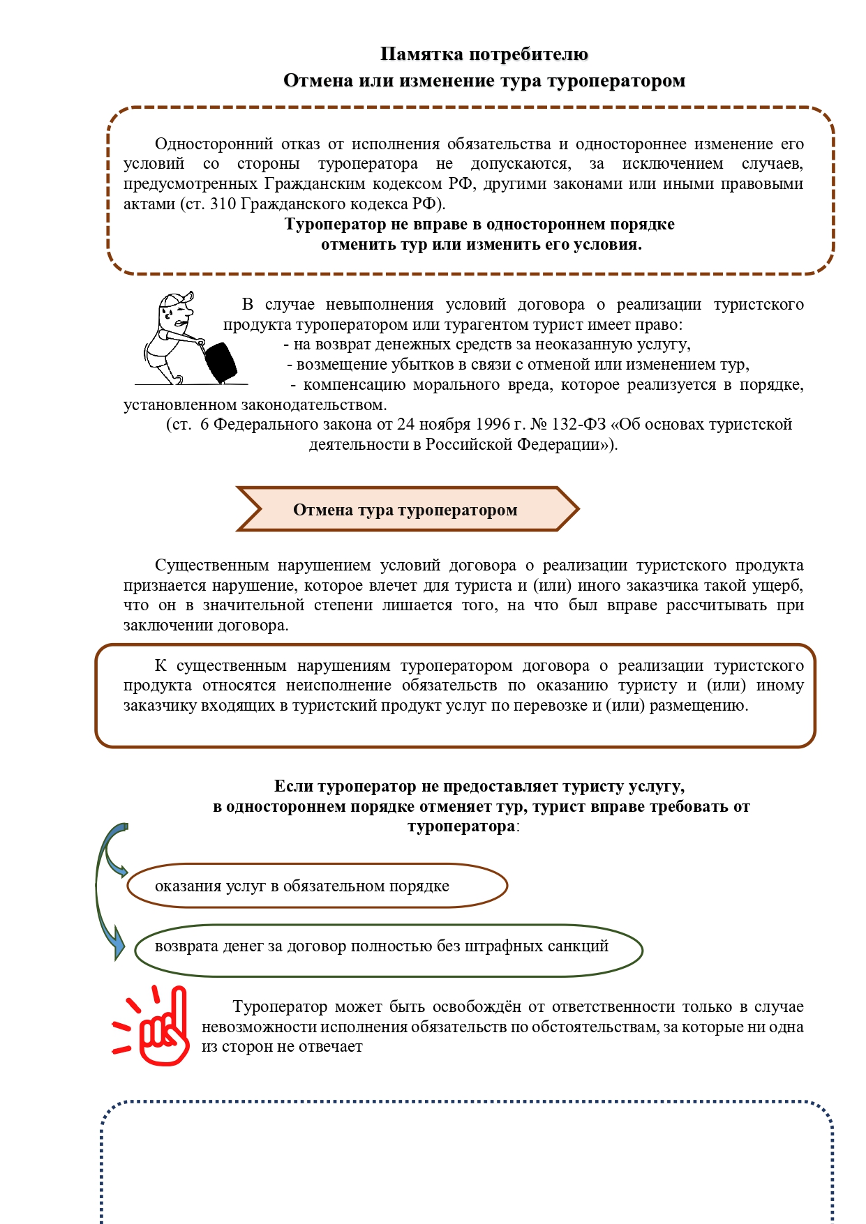 Сообщение