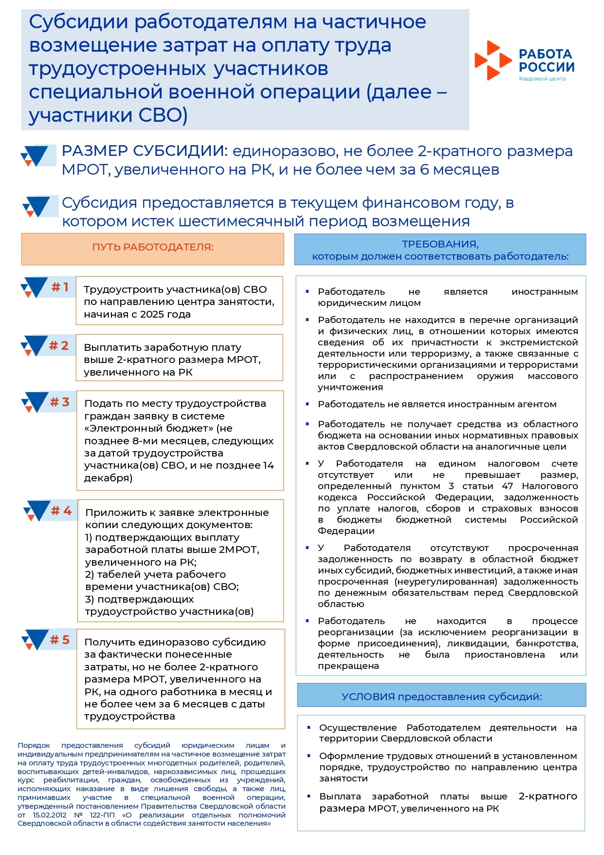 Сообщение