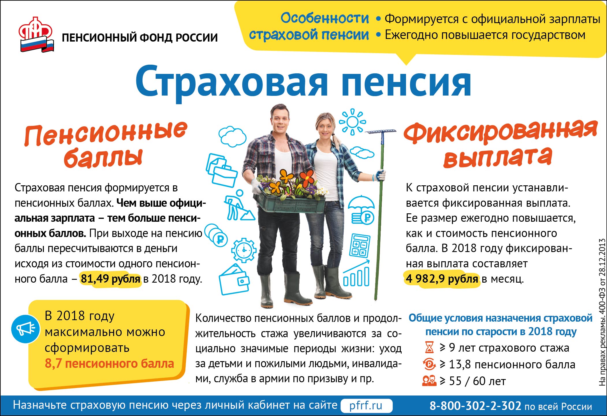 Пенсионный фонд новгородской области